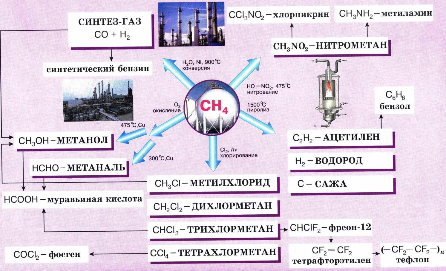 Персональный сайт