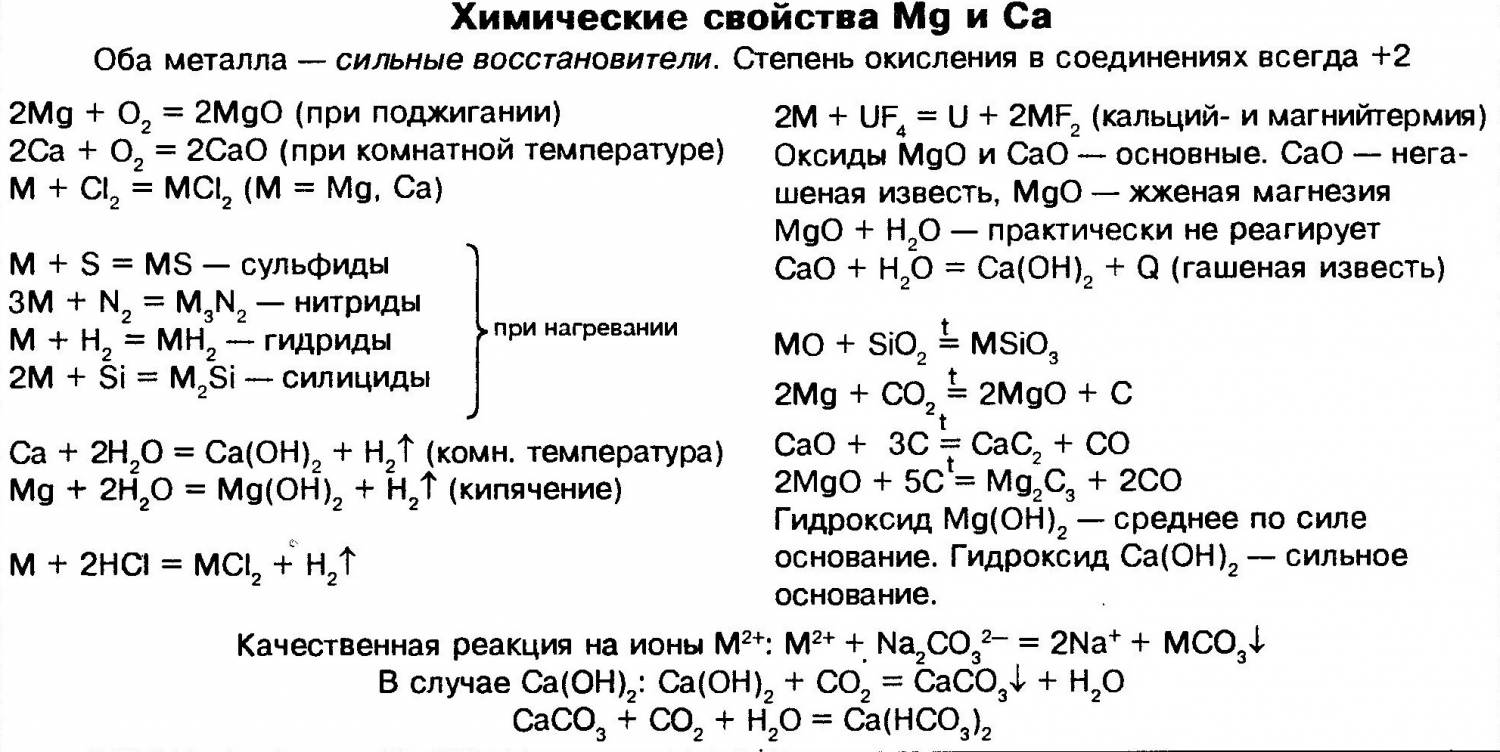 Химические свойства щелочноземельных металлов таблица